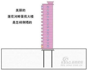 Collapsed Building 2